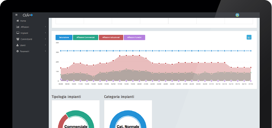 Software gestionali web a Biella